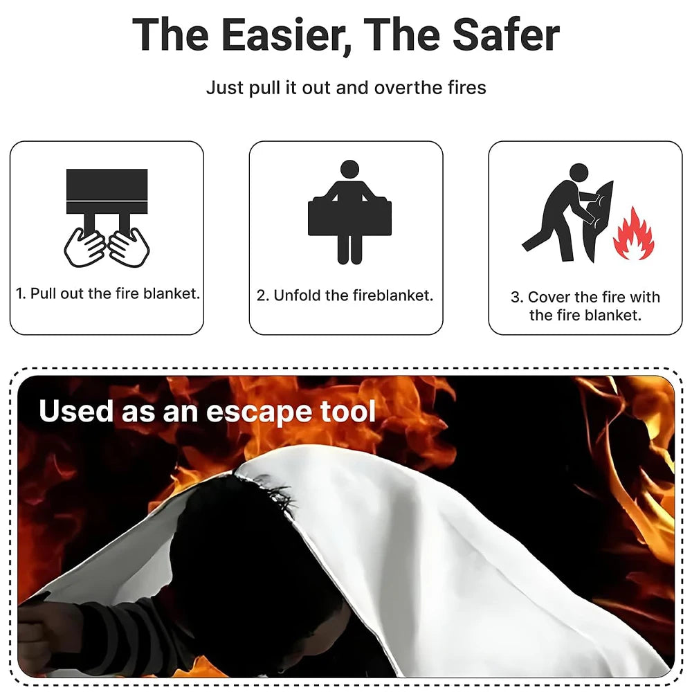 Fire Blanket – Emergency Heat & Flame Resistant Safety Cover (Kitchen, Home, Car, Camping)